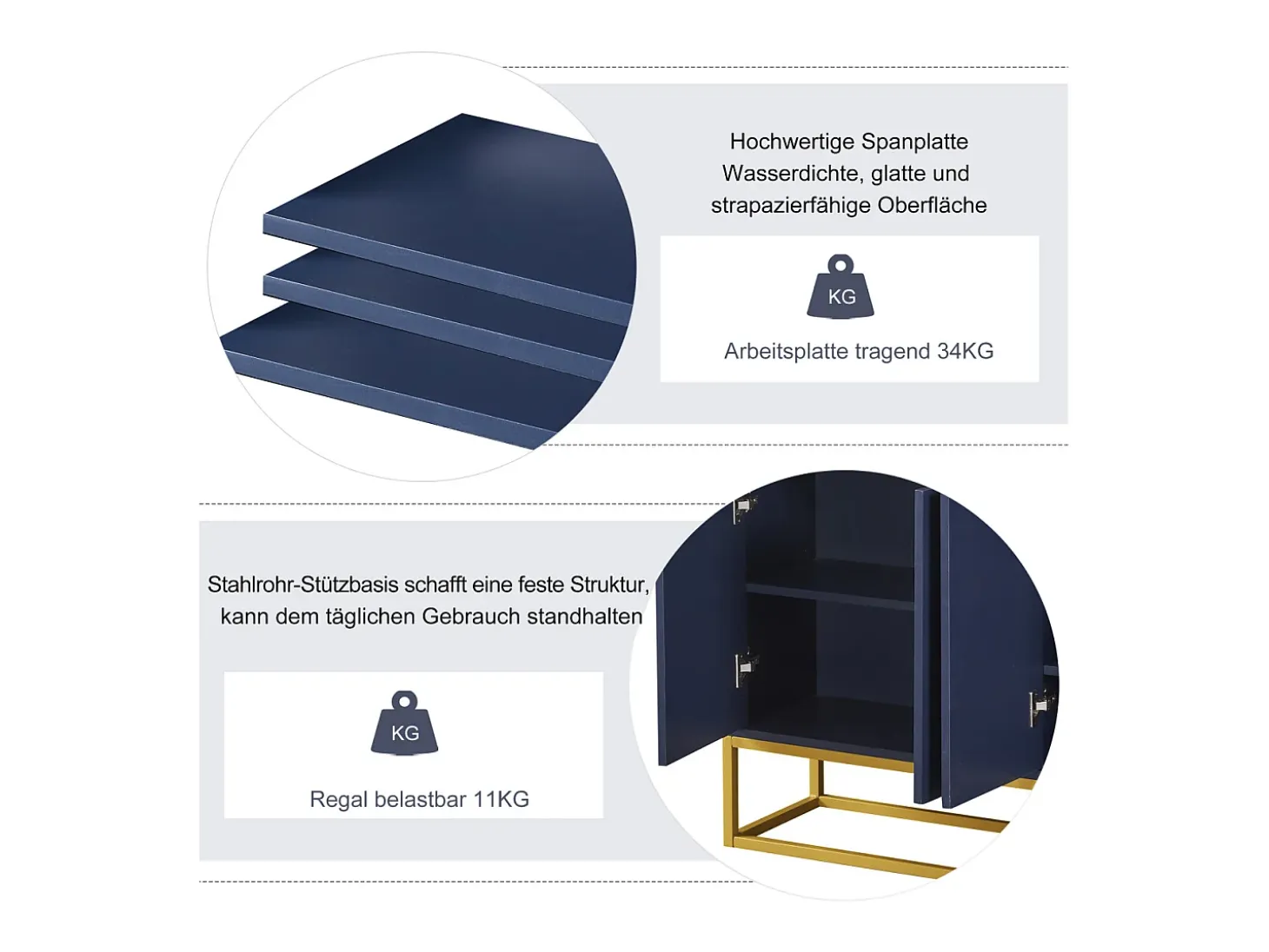 Aparador minimalista moderno de 4 puertas sin tiradores (azul marino)
