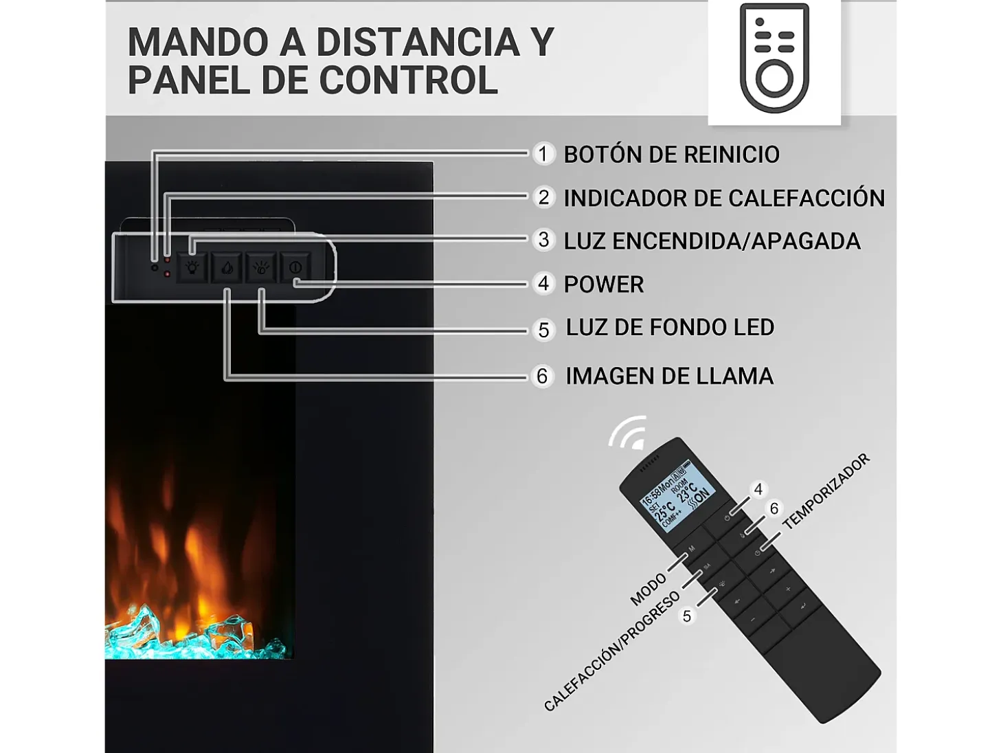 Chimenea eléctrica BALDERIA Fiamma 48 - Chimenea empotrable - Negro