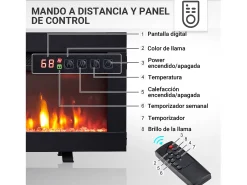 Chimenea eléctrica BALDERIA Agnes 36 - Chimenea de pie, de pared o empotrable - Negro