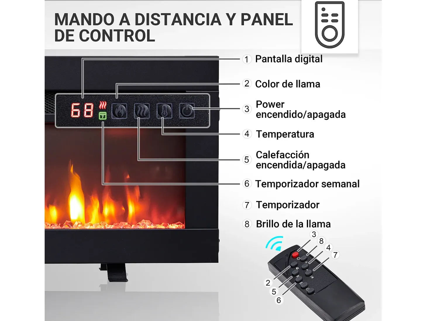 Chimenea eléctrica BALDERIA Agnes 36 - Chimenea de pie, de pared o empotrable - Negro