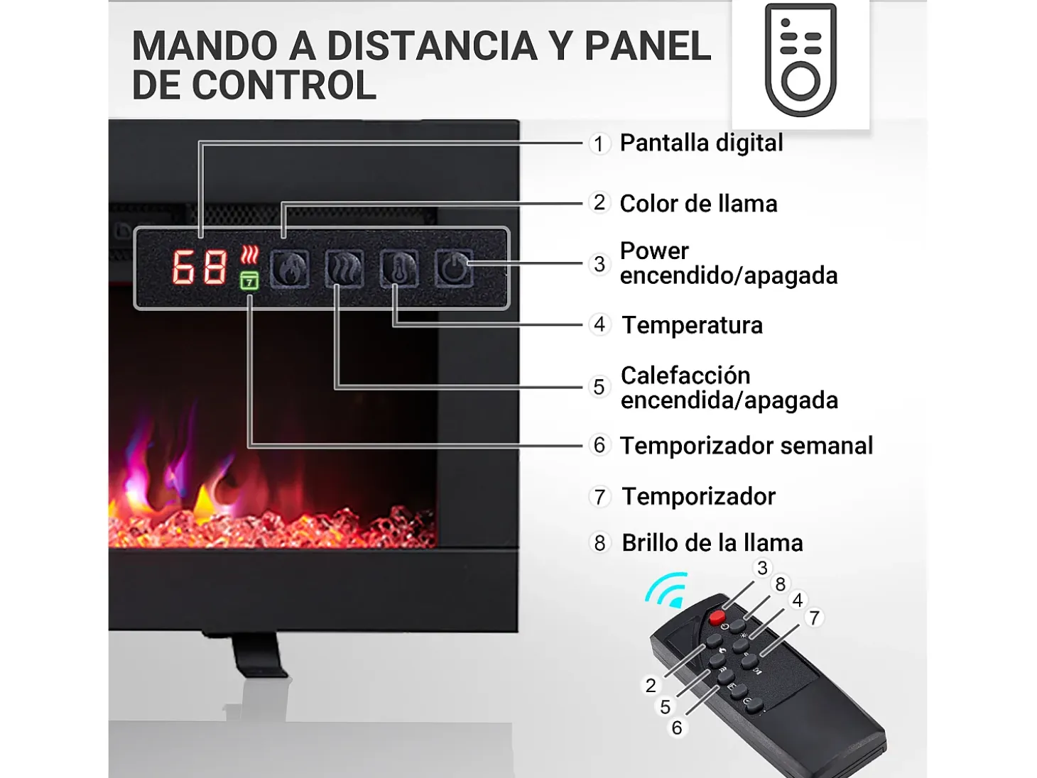 Chimenea eléctrica BALDERIA Agnes 60 - Chimenea de pared o empotrable - Negro