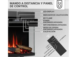 Chimenea eléctrica BALDERIA Athena smart 52 - Chimenea empotrable - Negro