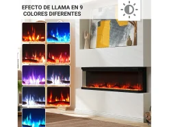 Chimenea eléctrica BALDERIA pure Orson 60 - Chimenea empotrable/de pared - Negro