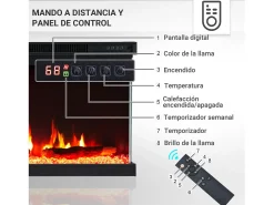 Chimenea eléctrica BALDERIA pure Orson 60 - Chimenea empotrable/de pared - Negro