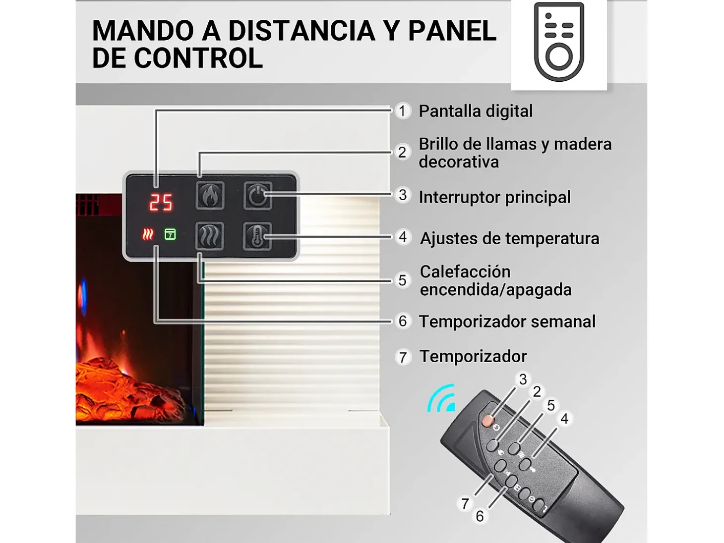 Chimenea eléctrica BALDERIA Ida ñ Chimenea de pared - Blanco