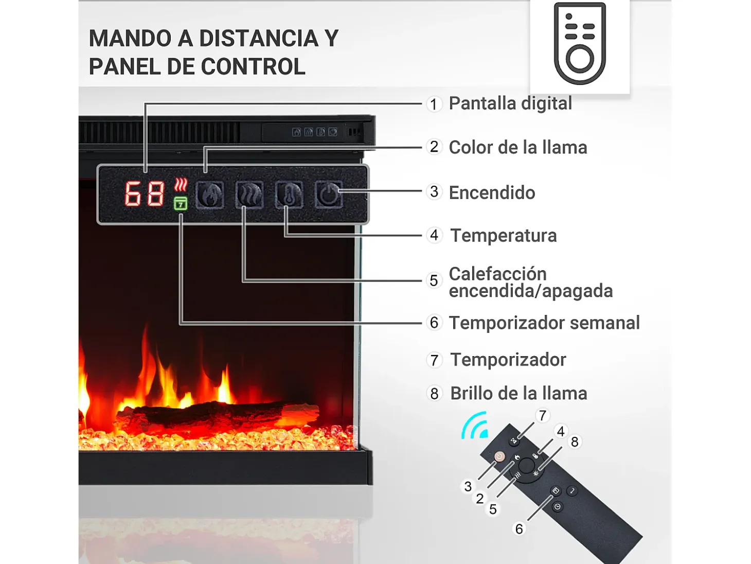 Chimenea eléctrica BALDERIA Orson 50 - Chimenea empotrable - Negro