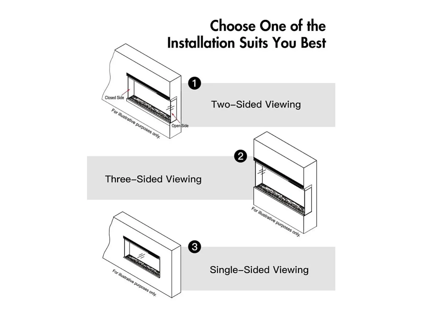 Chimenea eléctrica de pared, chimenea empotrada de 3 lados, BOSTON130 L127 x D20 x H44