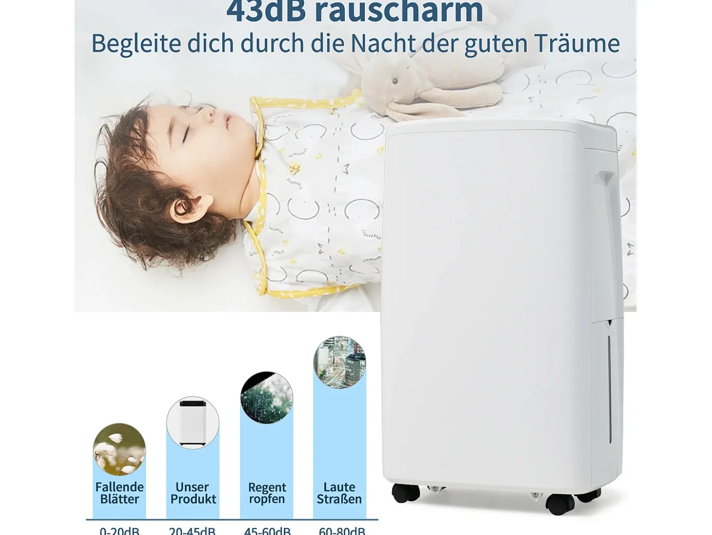 Deshumidificador 12L/día, 3 en 1, Deshumidificador, Purificador y Secador de Aire, Tanque de 1.5L, Temporizador de 24h, Pantalla LED, para 15㎡, Blanco