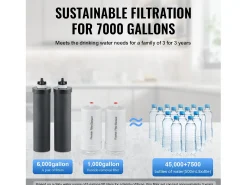 Filtro de Agua Alimentado por Gravedad SucceBuy, Sistema de Filtrado de Agua por Gravedad 7,5 L, 4 Filtros, en Acero Inoxidable