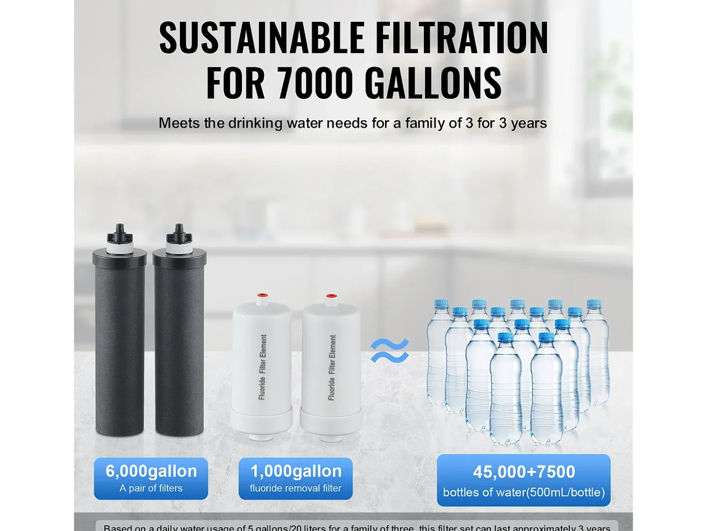 Filtro de Agua Alimentado por Gravedad SucceBuy, Sistema de Filtrado de Agua por Gravedad 7,5 L, 4 Filtros, en Acero Inoxidable