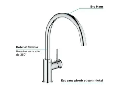 Grifo de cocina GROHE Start Classic Quickfix cromado