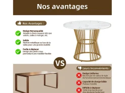 Mesa de comedor redonda con tablero chapado en mármol blanco y patas centrales de metal dorado - 100x100x75cm