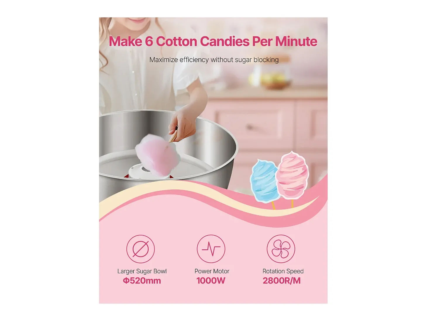 Máquina de Algodón de Azúcar SucceBuy, Eléctrica 1000 W, Comercial, Bol de Acero Inoxidable de 52 cm, Cuchara/Cajón, Cumpleaños/Fiesta, Rosa