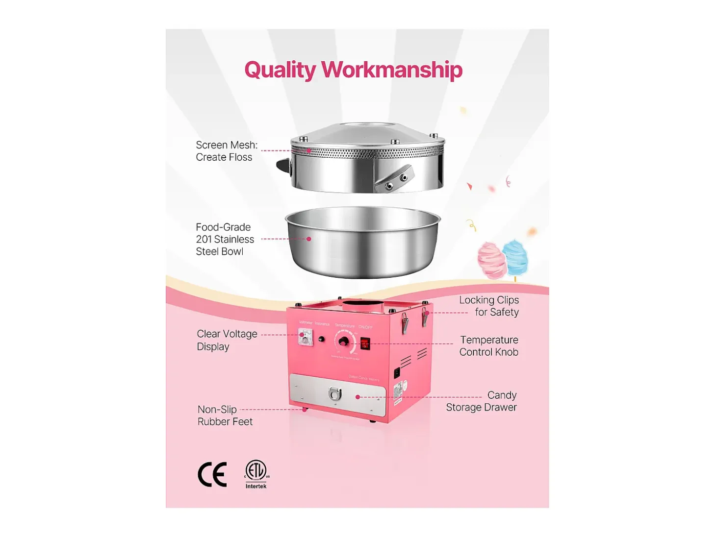 Máquina de Algodón de Azúcar SucceBuy, Eléctrica 1000 W, Comercial, Bol de Acero Inoxidable de 52 cm, Cuchara/Cajón, Cumpleaños/Fiesta, Rosa