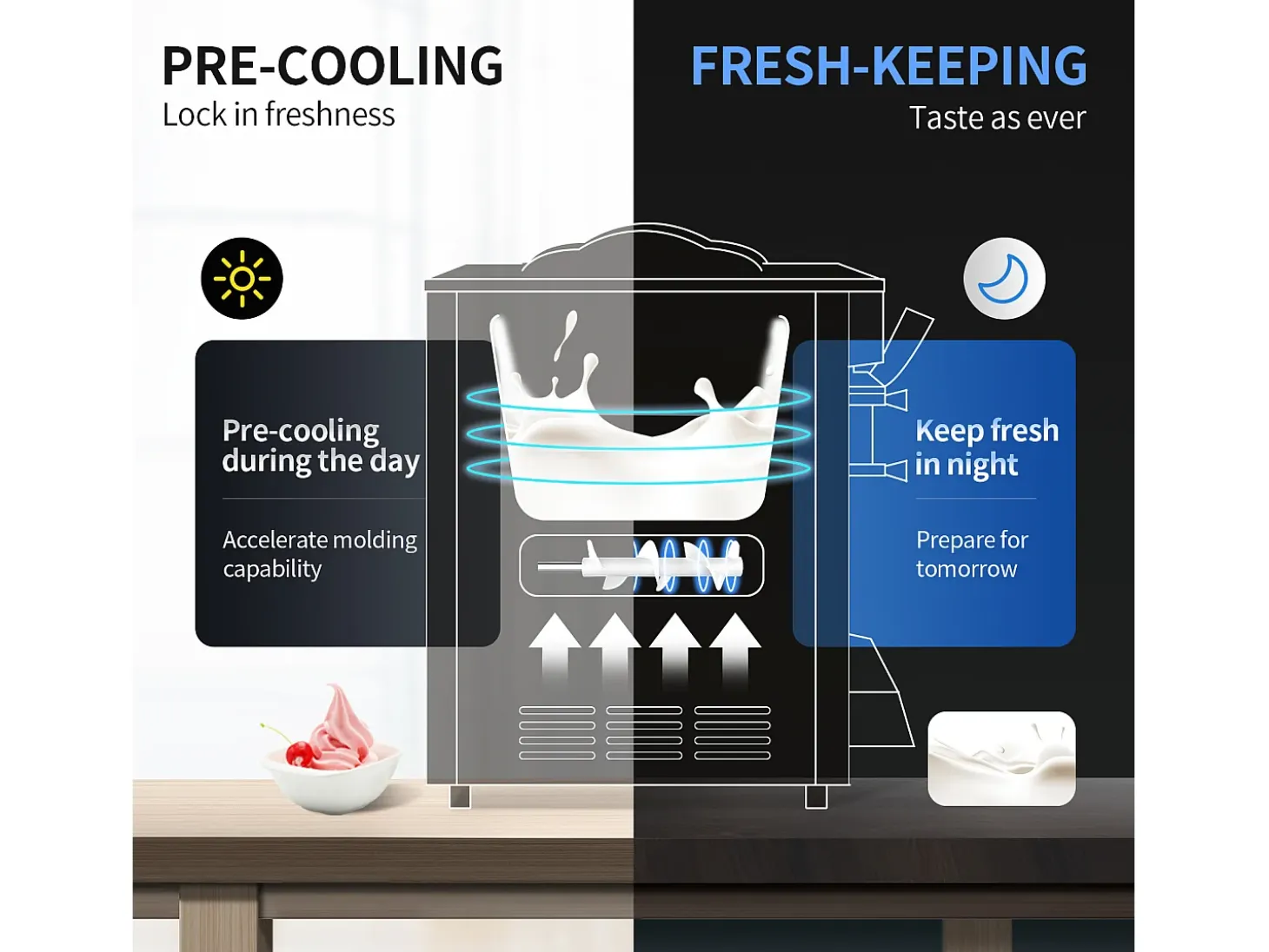 Máquina de Helado Blando SucceBuy, 22-30 L/H, 2200 W, Máquina de Helado Italiano Comercial Tolva 2x6 L