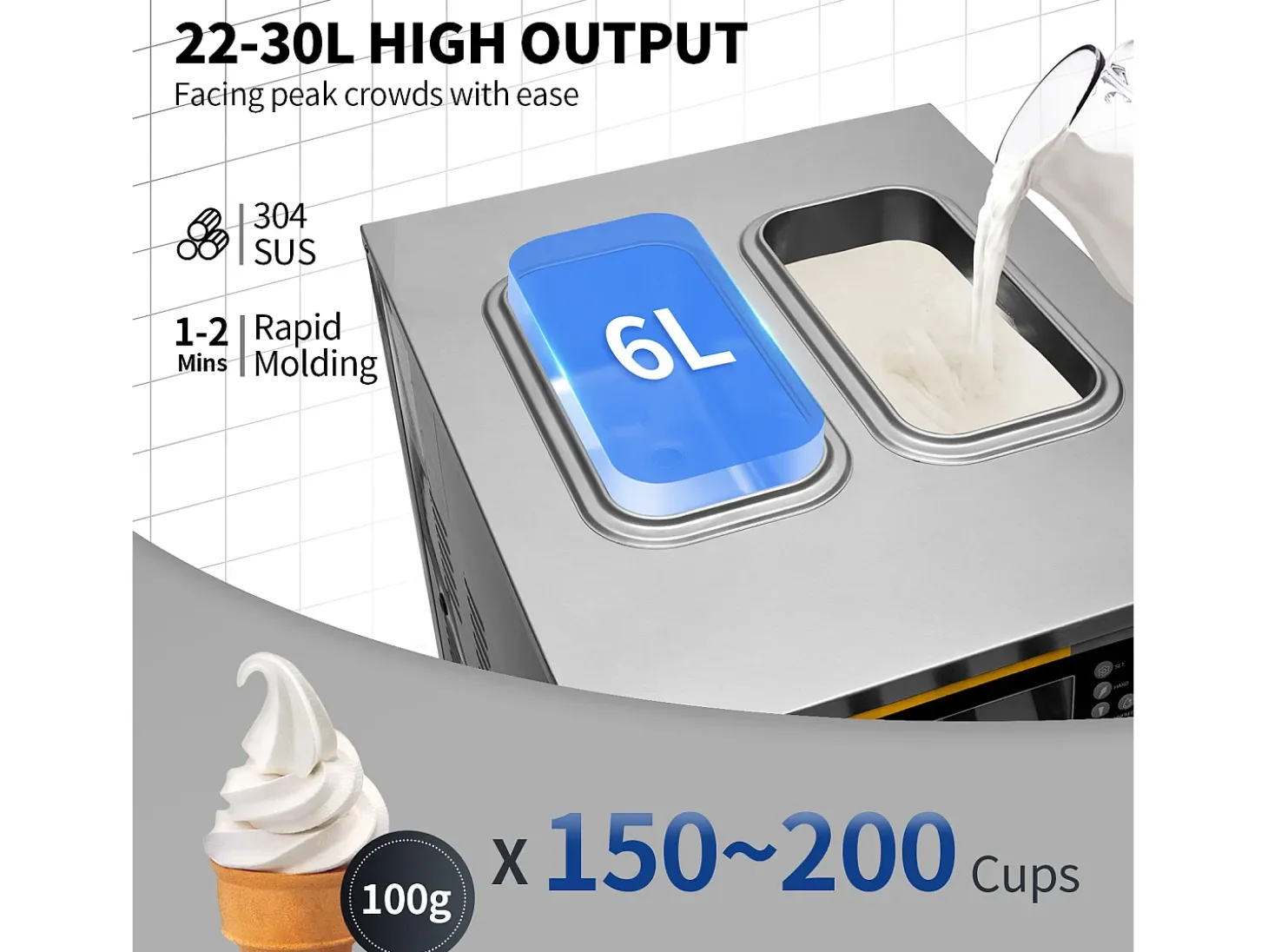 Máquina de Helado Blando SucceBuy, 22-30 L/H, 2200 W, Máquina de Helado Italiano Comercial Tolva 2x6 L