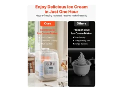 Máquina de Helados SucceBuy Automática, Turbina de Hielo para Sorbetes y Yogur Helado con Compresor Integrado, Máquina de Helados Eléctrica sin Precongelación