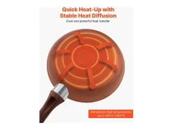 Sartén de Aluminio SucceBuy, 3 Piezas de 25/28/32,5 cm, Sartén Antiadherente Preacondicionada con Mango Resistente al Calor, para Gas, Eléctrica, Gris