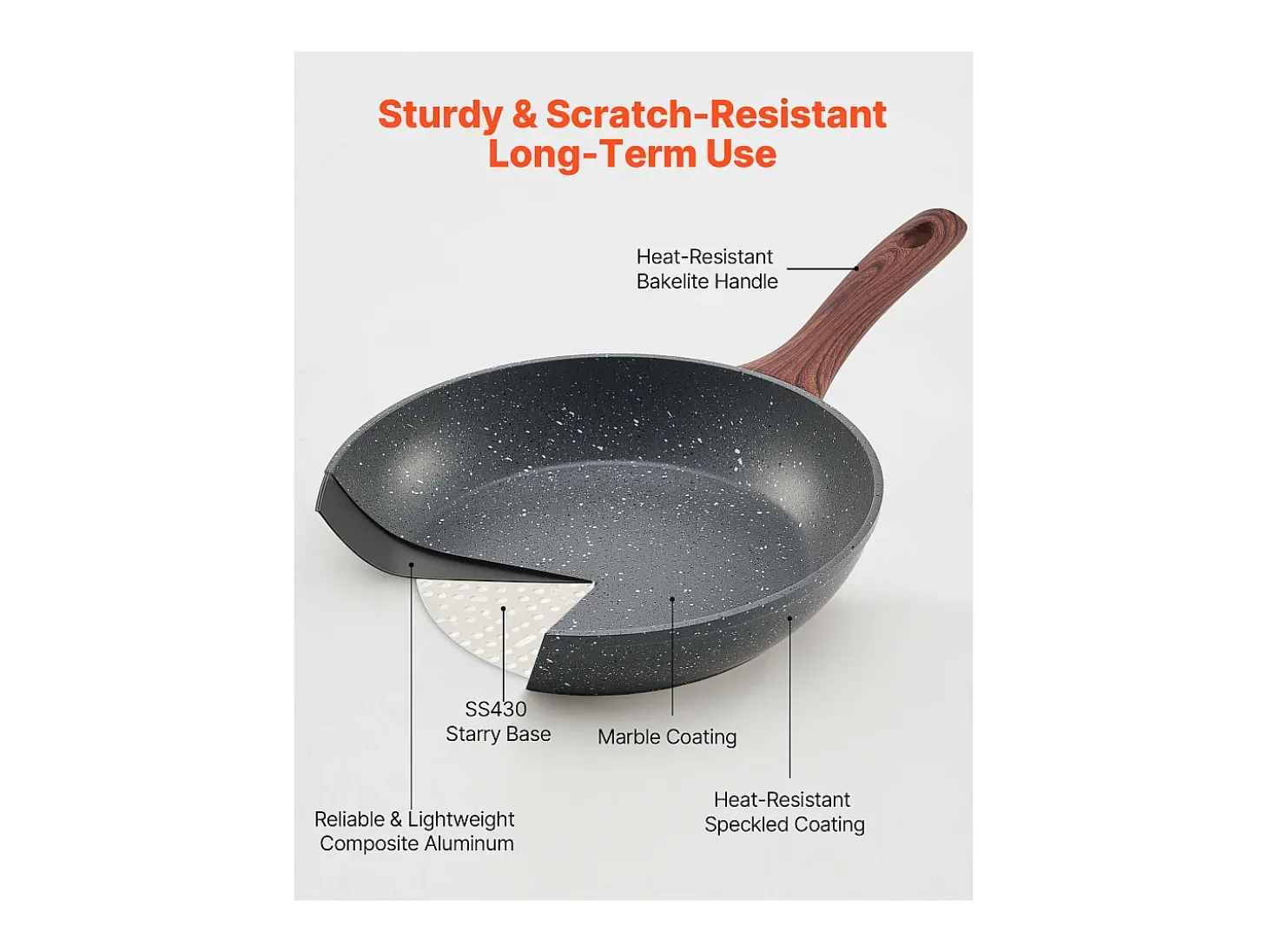 Sartén de Aluminio SucceBuy, 3 Piezas de 25/28/32,5 cm, Sartén Antiadherente Preacondicionada con Mango Resistente al Calor, para Gas, Eléctrica, Gris