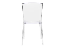 Sillas modernas transparentes lote de 2 ISLAND