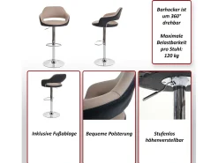 Taburete de bar MCW-F16 (juego de 2), rojo-negro