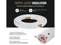Tubo SucceBuy Conjunto de Mini-Líneas Divididas 6,4 x 9,5 x 7620 mm, Tubos de Cobre Aislados para Aire Acondicionado sin Conducto