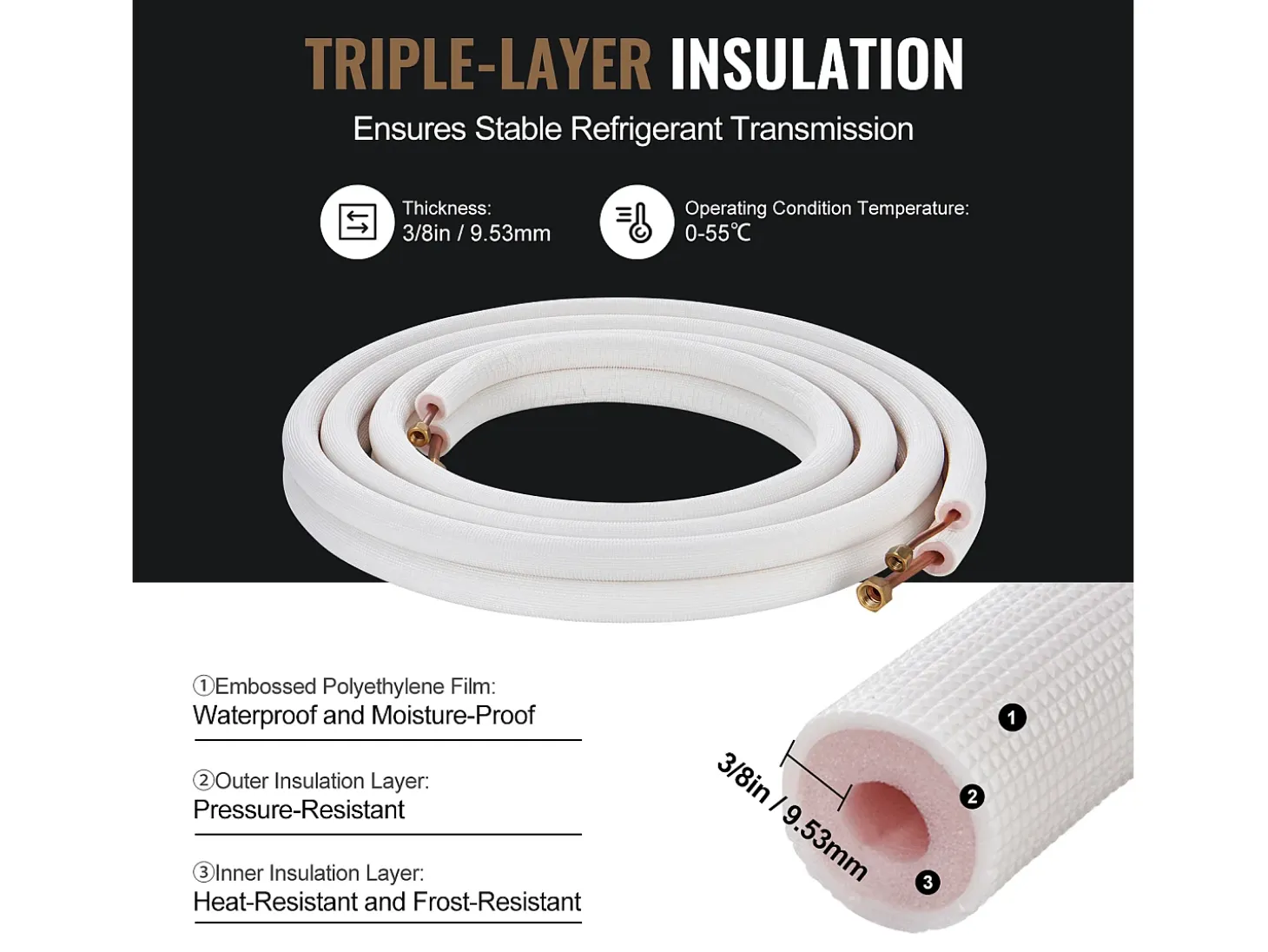 Tubo SucceBuy Kit de Líneas Mini Split 6,4 x 9,5 x 7620 mm Tubo de Cobre para AC con Cable de Conexión