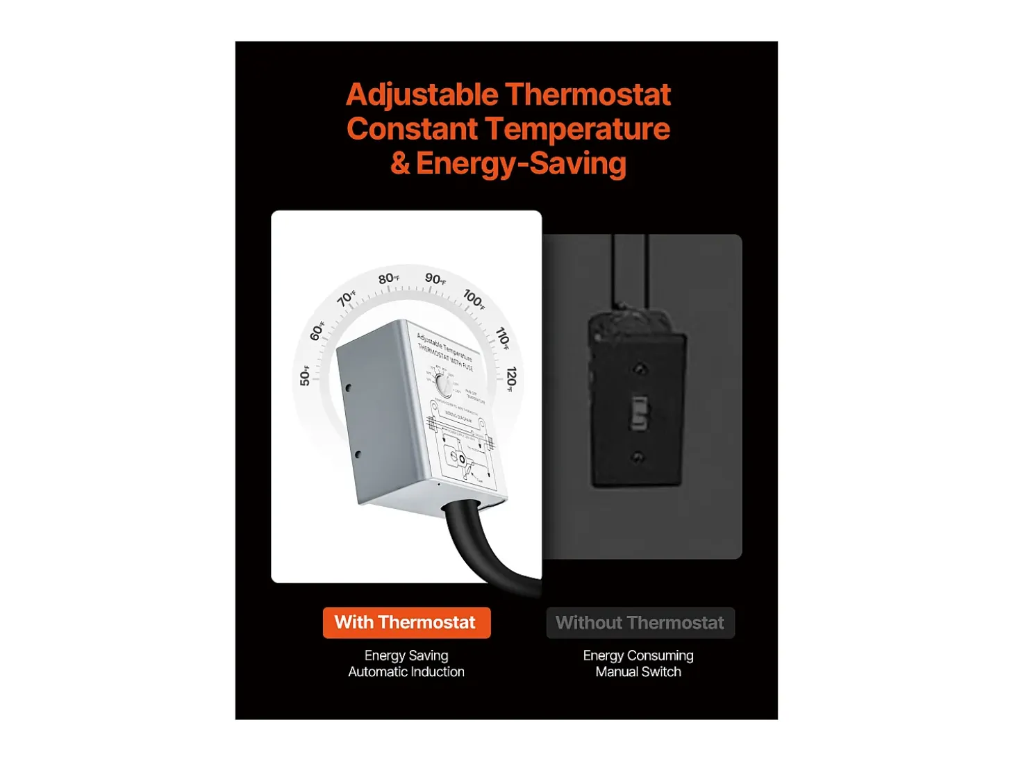 Ventilador de Piñón SucceBuy 38cm Ventilador de Extracción de Ático de 1650 CFM con Termostato Ajustable