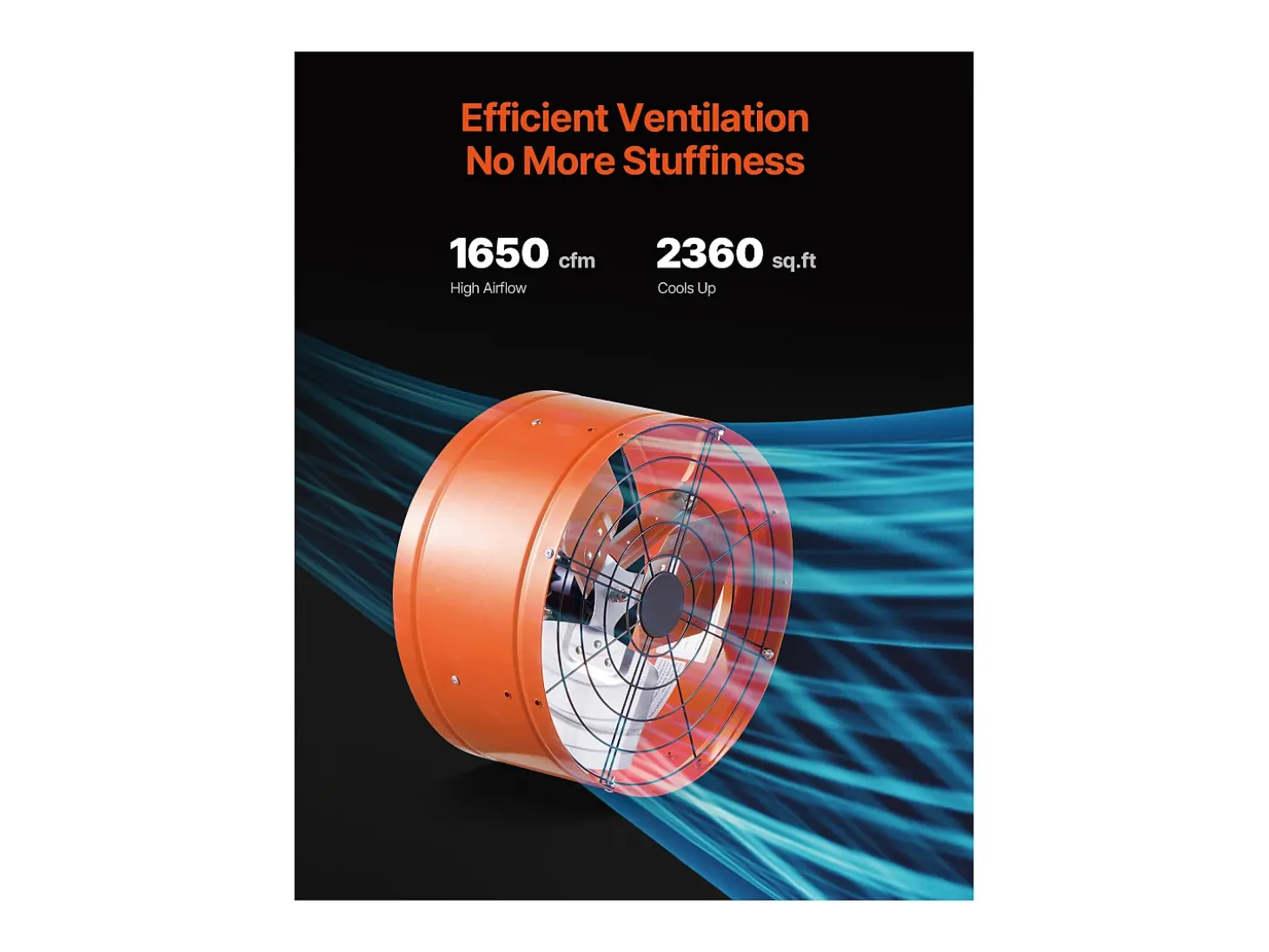 Ventilador de Piñón SucceBuy 38cm Ventilador de Extracción de Ático de 1650 CFM con Termostato Ajustable