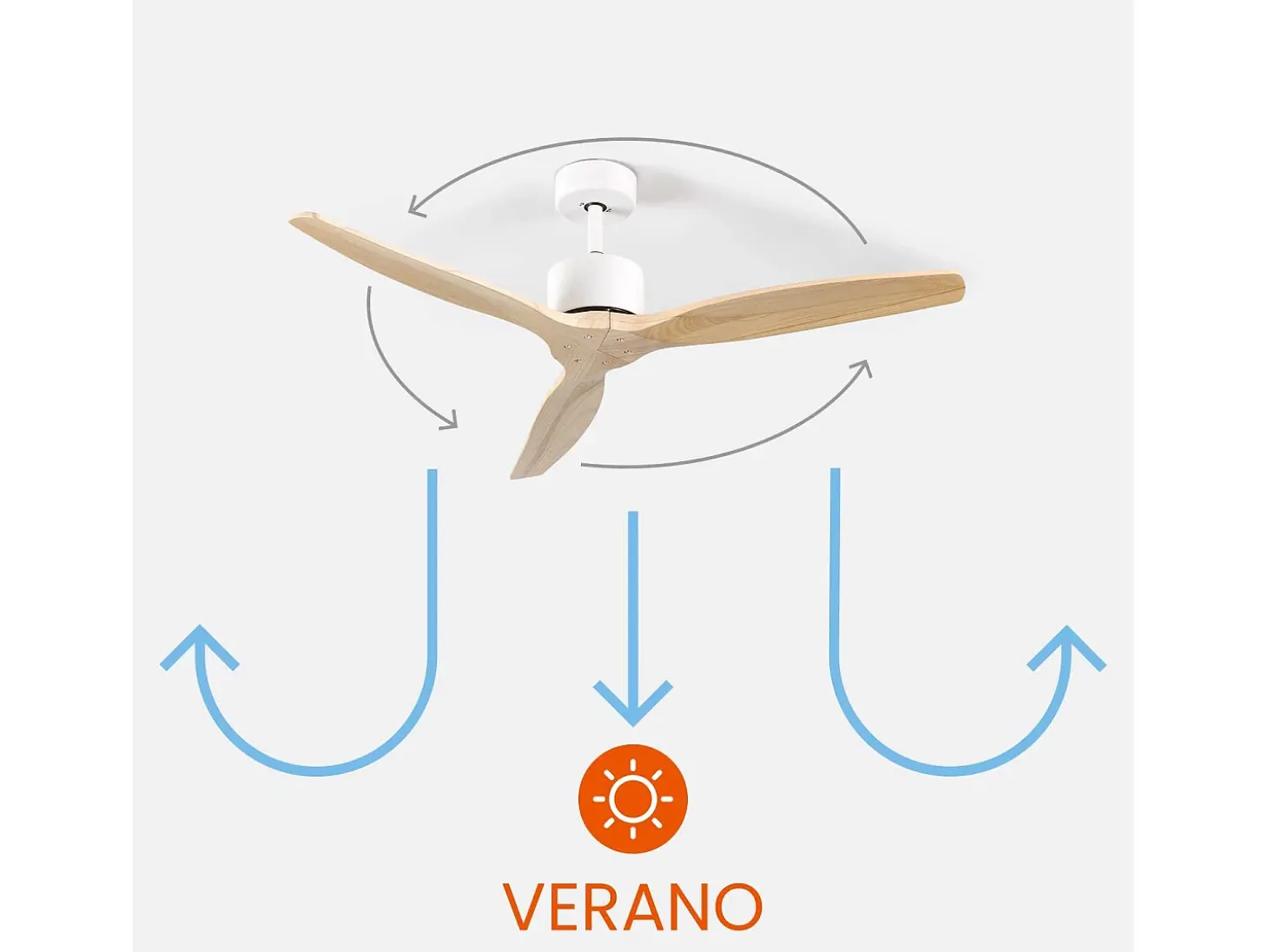 Ventilador de Techo 3 Aspas 55W 6 Velocidades Nebraska Dayron