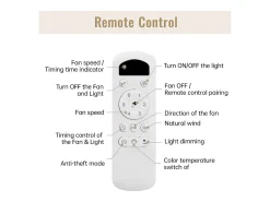 Ventilador de techo 46