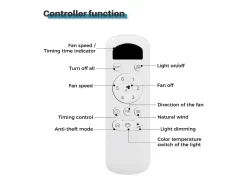 Ventilador de techo 52