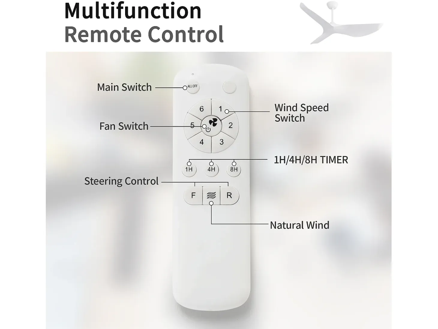 Ventilador de techo blanco con control remoto de 6 velocidades y aspas de ABS para dormitorio y sala de estar.