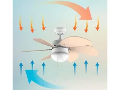Ventilador de techo Cecotec EnergySilence Aero 3600 Vision 50W 3 velocidades amarillo Ø92 cm