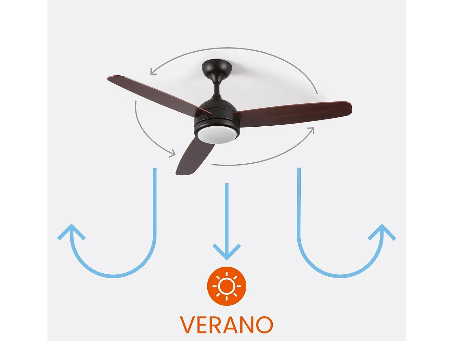 Ventilador de Techo con Luz 3 Aspas 56W 6 Velocidades Vermont Madera Oscura Thinia Home