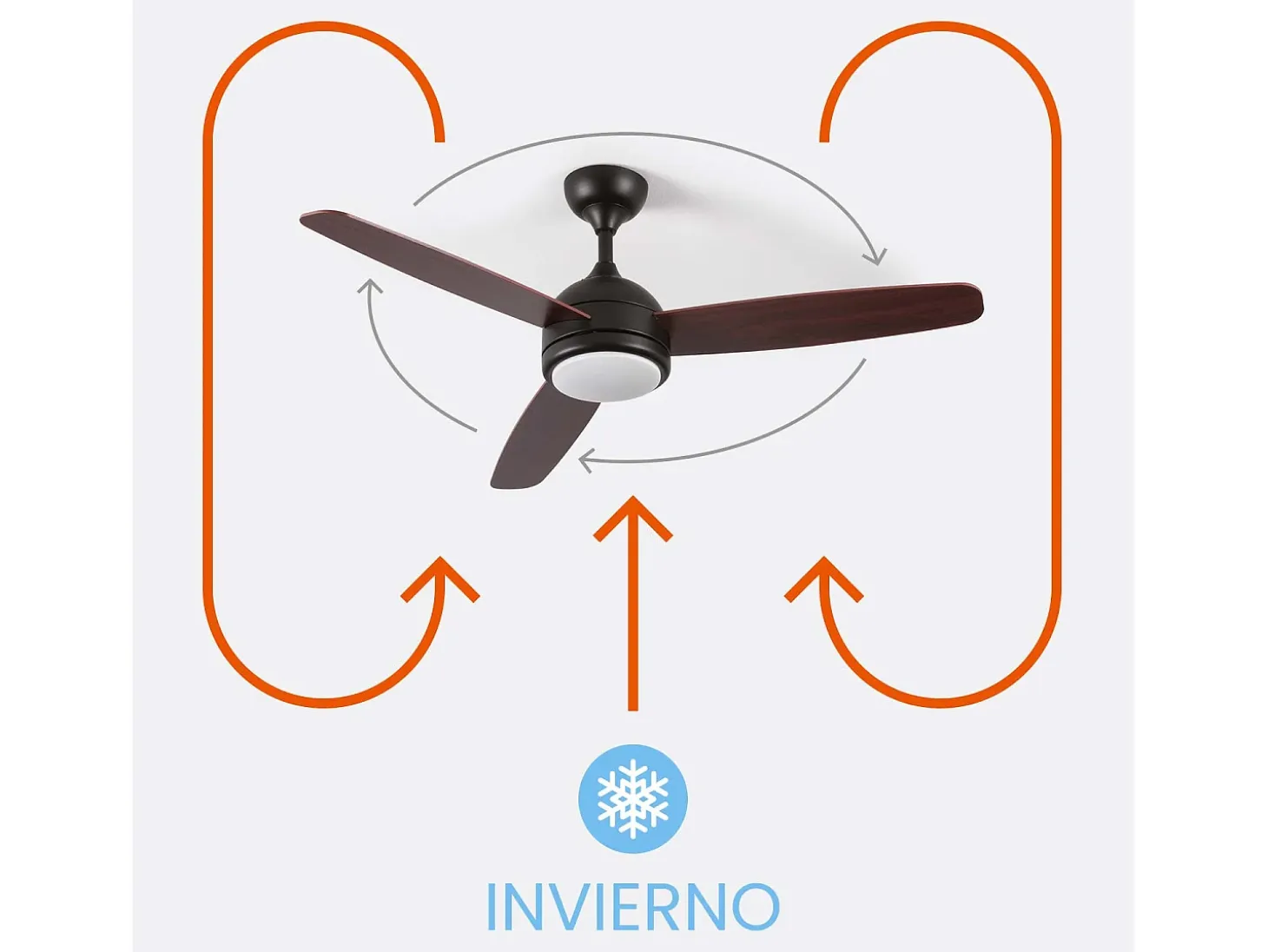 Ventilador de Techo con Luz 3 Aspas 56W 6 Velocidades Vermont Madera Oscura Thinia Home