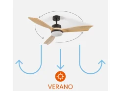 Ventilador de Techo con Luz 3 Aspas 56W 6 Velocidades Nueva York Negro Thinia Home