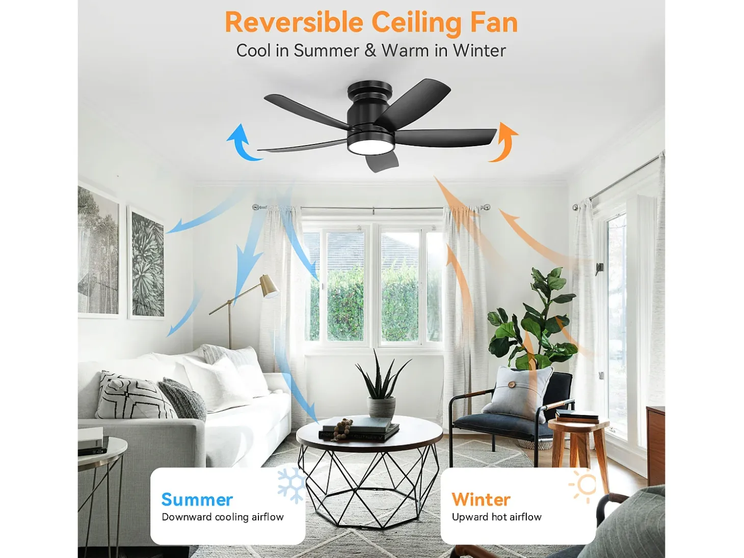 Ventilador de techo de 42 pulgadas con iluminación LED de 18 W, control remoto, 5 aspas de ABS, motor CC reversible, color negro (106,68 x 106,68 x 23,11 cm)