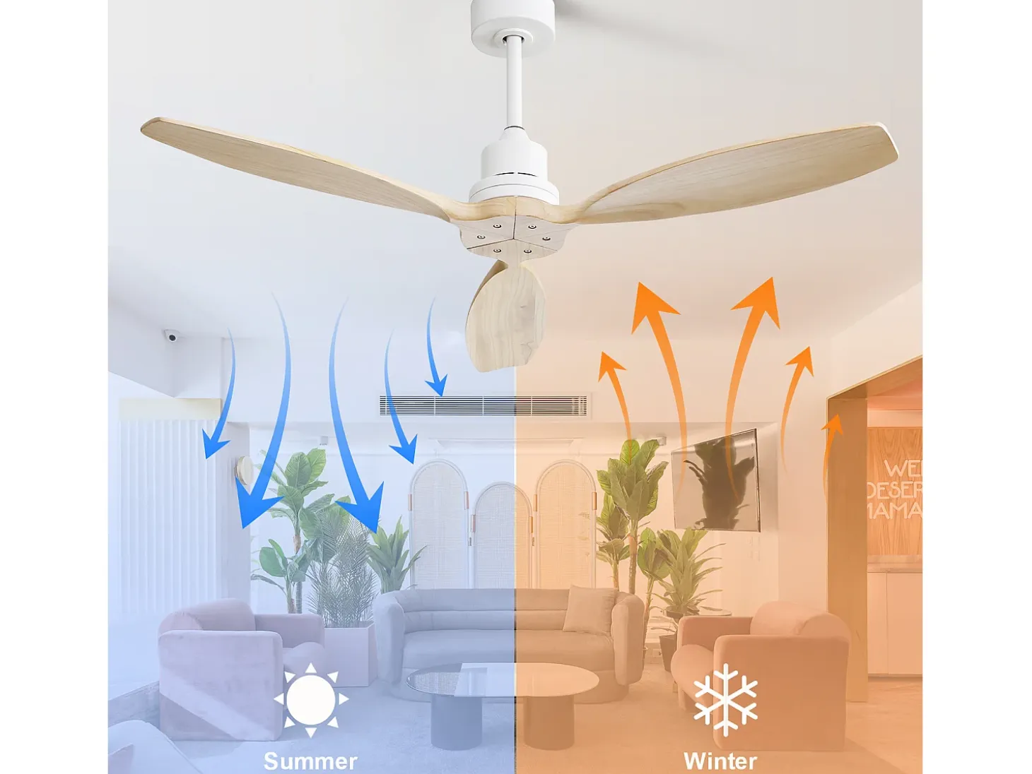 Ventilador de techo de madera de 52 pulgadas - Ventilador de techo con control remoto, 6 velocidades y 3 aspas - para sala de estar
