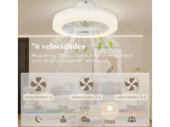 Ventilador de techo Manhattan Homcom luz LED + 6 velocidades blanco Ø46 cm