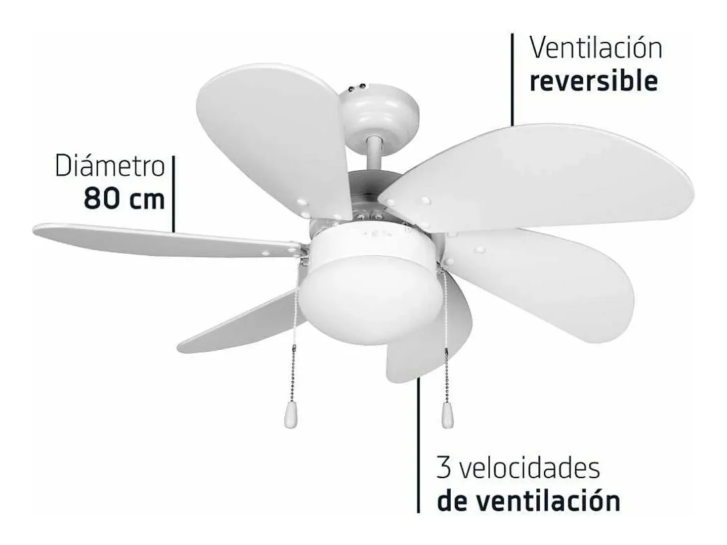Ventilador de techo Orbegozo CP 15076B 50W 6 aspas reversibles blanco Ø80 cm