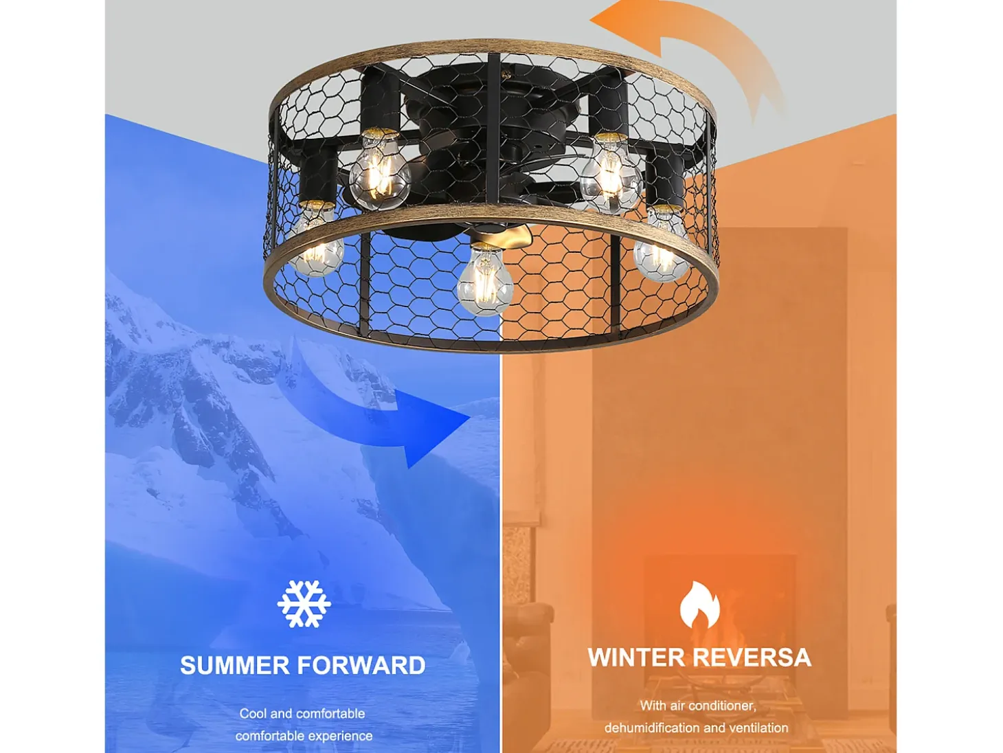 Ventilador de techo tipo jaula - Ventilador de techo empotrado con 7 aspas de ABS y luz - Ajuste de 6 velocidades