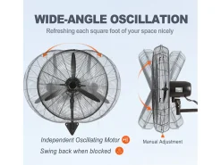 Ventilador Nebulizador SucceBuy de 74,9 CM, 9500 CFM, 3 Velocidades, para Montaje en Pared