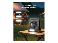 Ventilador Solar SucceBuy Portátil Recargable 10000 mAh con Iluminación LED, Panel Solar Plegable 4 W, 4 Velocidades, Temporizador, Alimentación USB
