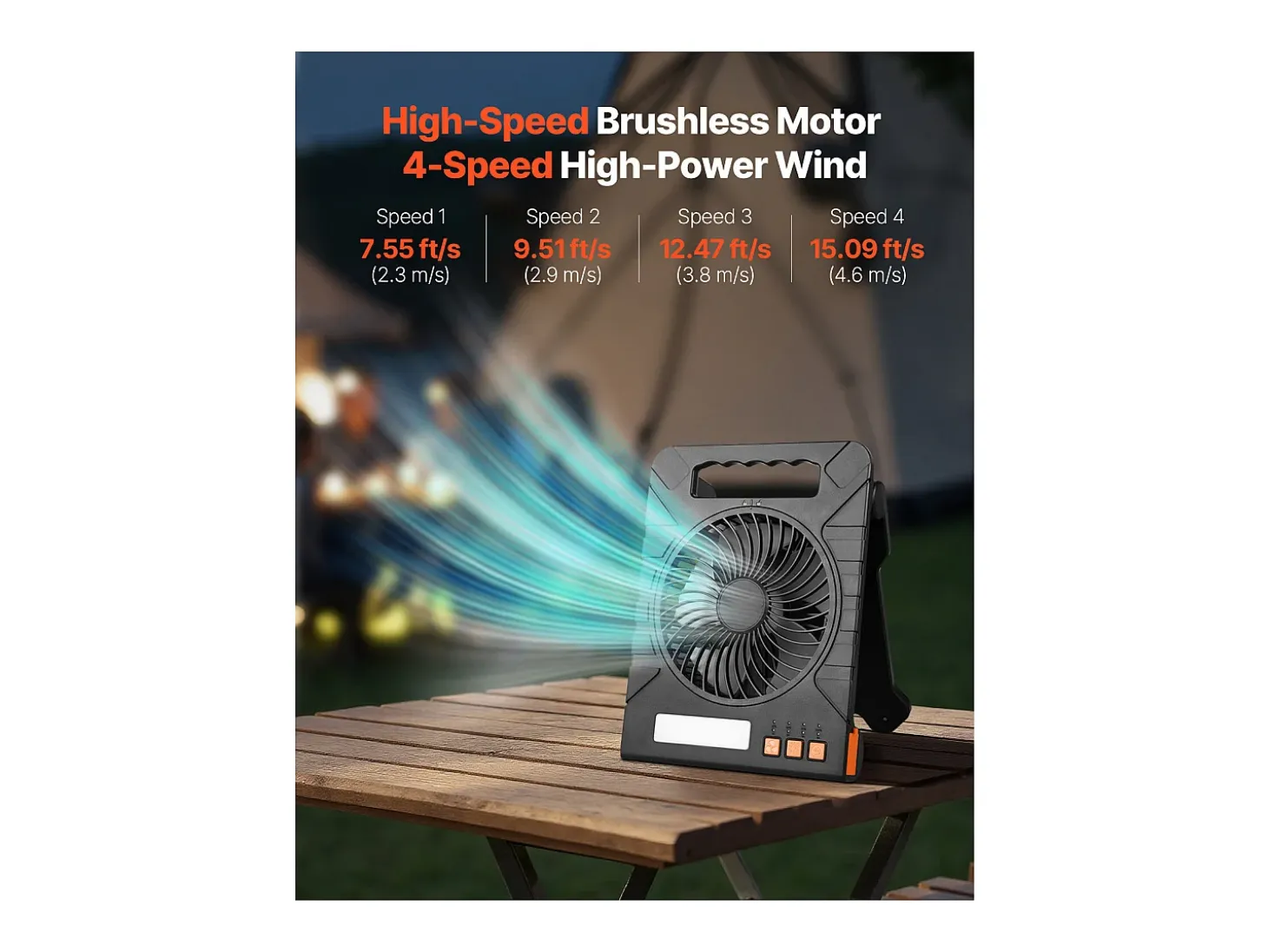 Ventilador Solar SucceBuy Portátil Recargable 10000 mAh con Iluminación LED, Panel Solar Plegable 4 W, 4 Velocidades, Temporizador, Alimentación USB
