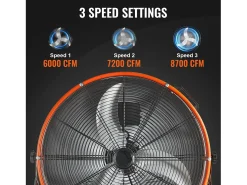 Ventilador SucceBuy de Tambor Industrial de 61 cm con Temporizador Conveniente y 3 Velocidades Ajustables - Perfecto para Grandes Espacios como Almacenes y Garajes