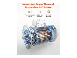 Ventilador SucceBuy 570mm Ventilador de Pie con 3 Velocidades, Ajustable en Altura 110,5-138cm