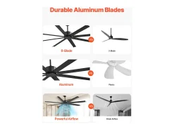 Ventilador SucceBuy Ventilador de Techo 213 CM sin Luz, Telecommando 6 Velocidades, 8 Pales en Aluminio, Ventilador Exterior Empotrado Moderno