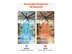 Ventilador SucceBuy Ventilador de Techo 213 CM sin Luz, Telecommando 6 Velocidades, 8 Pales en Aluminio, Ventilador Exterior Empotrado Moderno