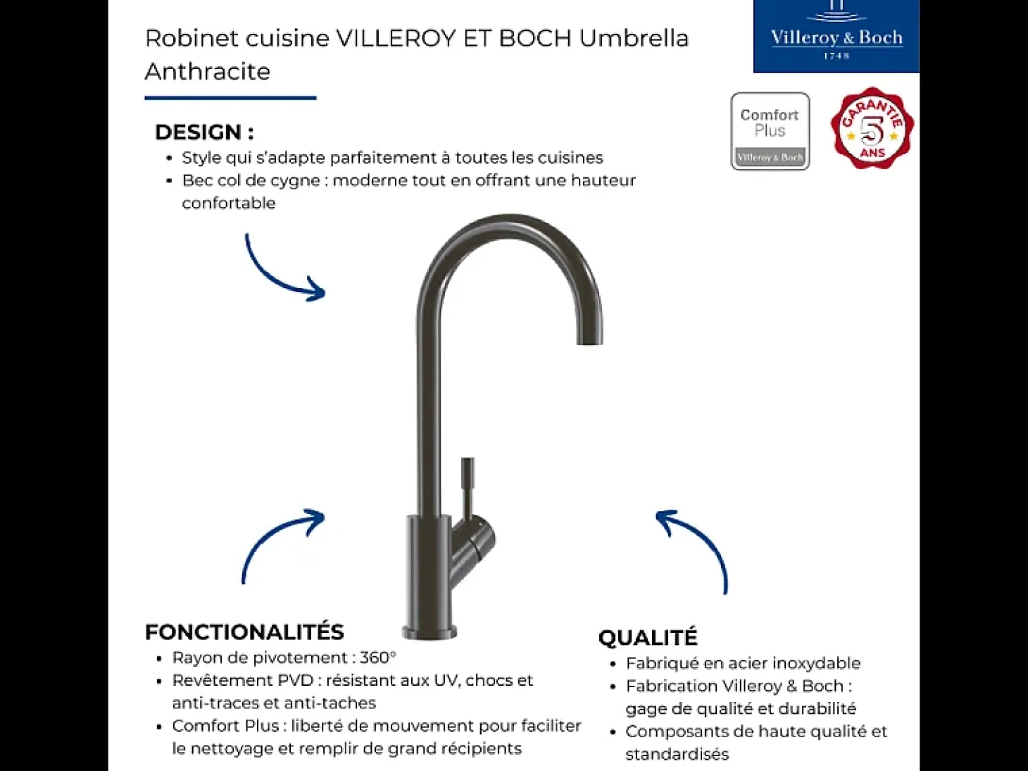 VILLEROY ET BOCH Grifo de cocina Umbrella antracita